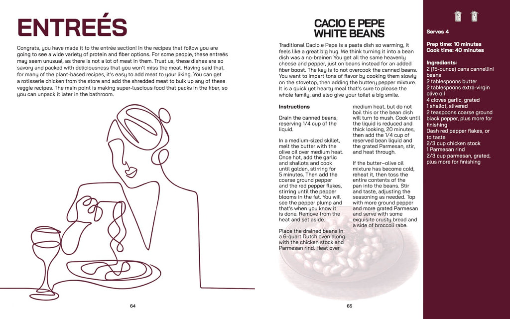 I Need To Poop • The Cookbook for Better BMs