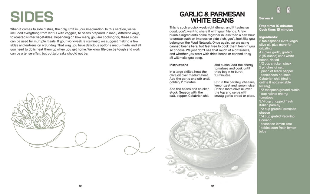 I Need To Poop • The Cookbook for Better BMs