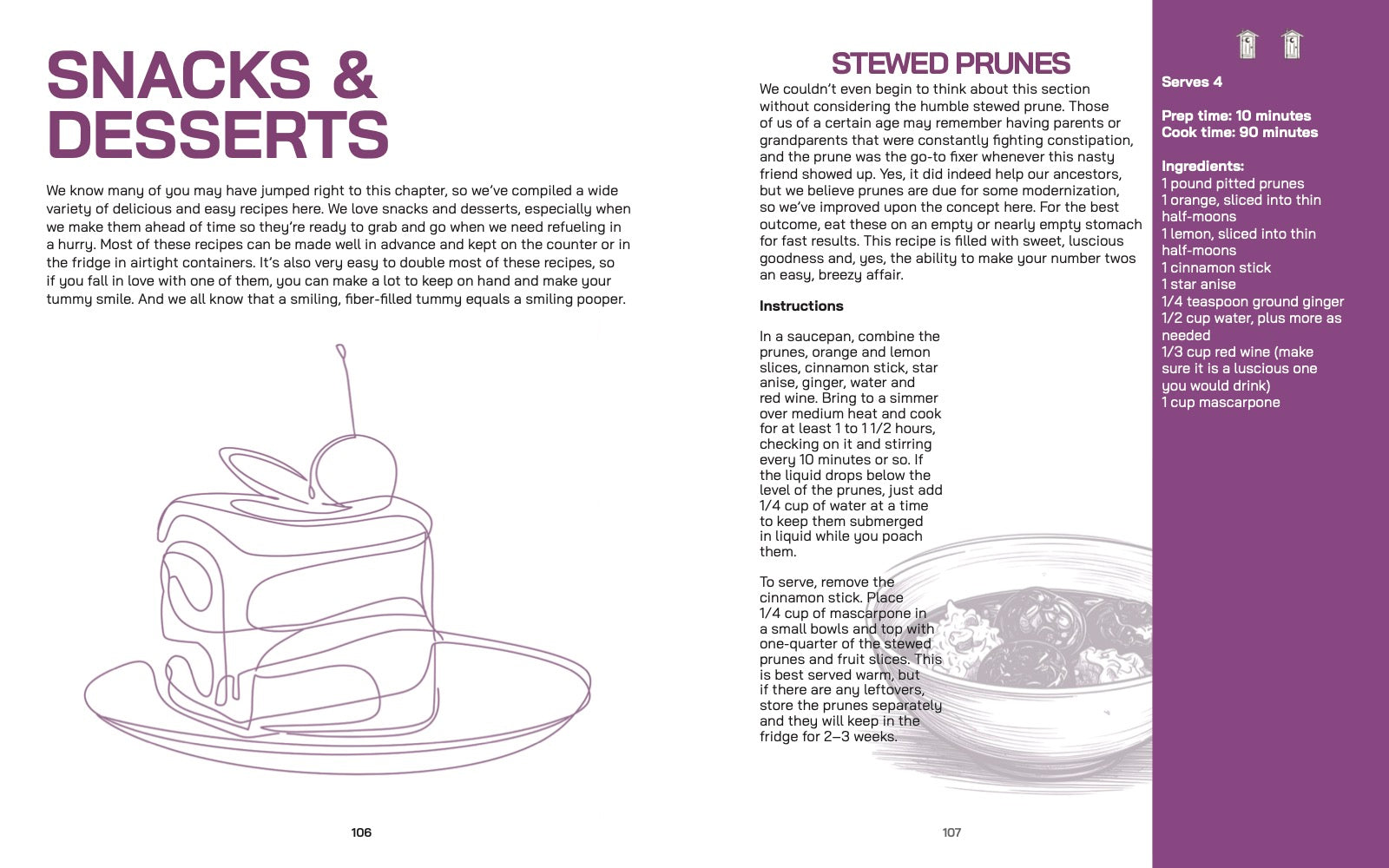 I Need To Poop • The Cookbook for Better BMs